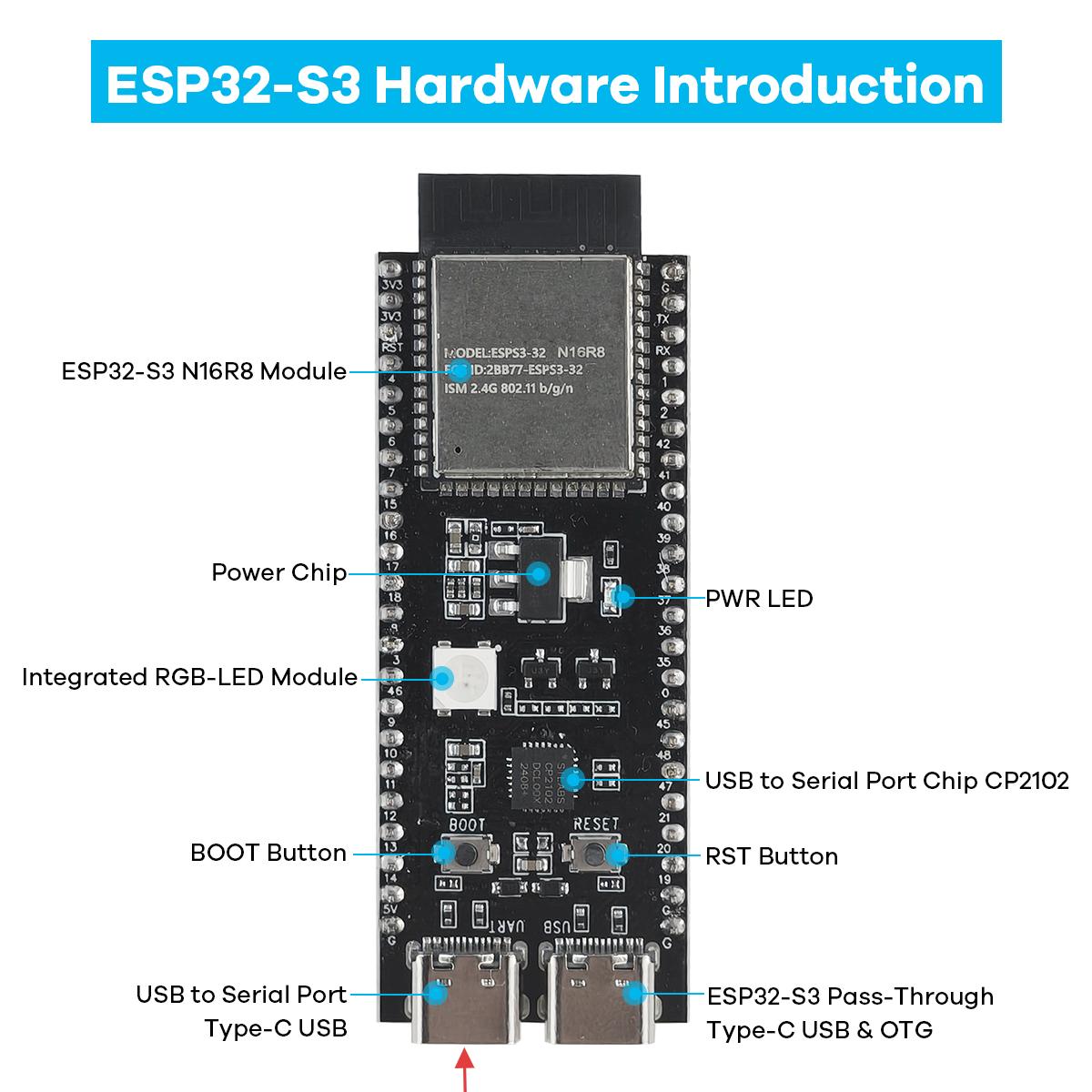 ../_images/esp32s3-4.jpg